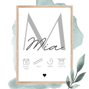 Affiche Naissance Bebe Date Heure Poids Taille Avec Etsy