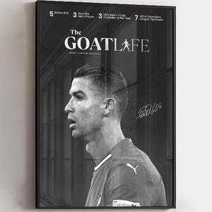 Cristiano Ronaldo Soccer Art Print: Minimalist Football Poster (Digital Download A1-A4 Sizes)