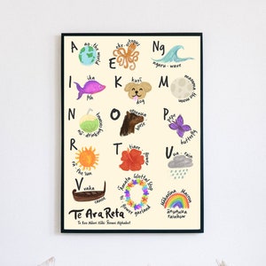 Cook Islands Māori Alphabet Poster