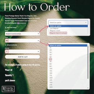 May include: Screenshot of an Etsy listing titled "How to Order" for floral postage stamp magnets. The image shows drop-down menus for selecting options, quantity, and adding to cart. The text includes "Magnet+Card+Envelope" and "60" pieces.
