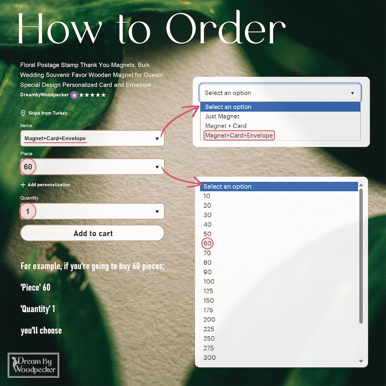 May include: Screenshot of an Etsy listing titled "How to Order" for floral postage stamp magnets. The image shows drop-down menus for selecting options, quantity, and adding to cart. The text includes "Magnet+Card+Envelope" and "60" pieces.