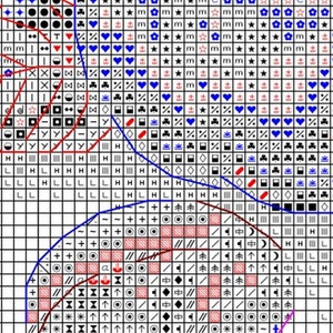 Puede incluir: Un patr&oacute;n de punto de cruz con una variedad de s&iacute;mbolos, incluyendo estrellas, corazones, anclas y otras formas geom&eacute;tricas. El patr&oacute;n est&aacute; en tonos de azul, rojo y negro.