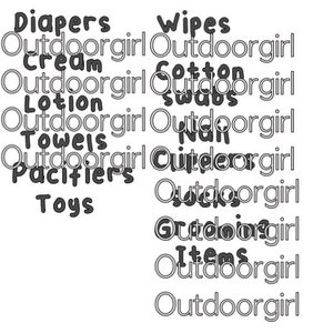 Changing Table Signs