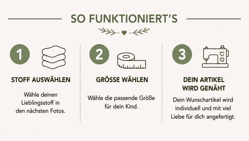 May include: An instructional graphic titled SO FUNKTIONIERT'S with three steps. Step 1 shows a stack of fabric with STOFF AUSW&Auml;HLEN. Step 2 shows a measuring tape with GR&Ouml;SSE W&Auml;HLEN. Step 3 shows a sewing machine with DEIN ARTIKEL WIRD GEN&Auml;HT.