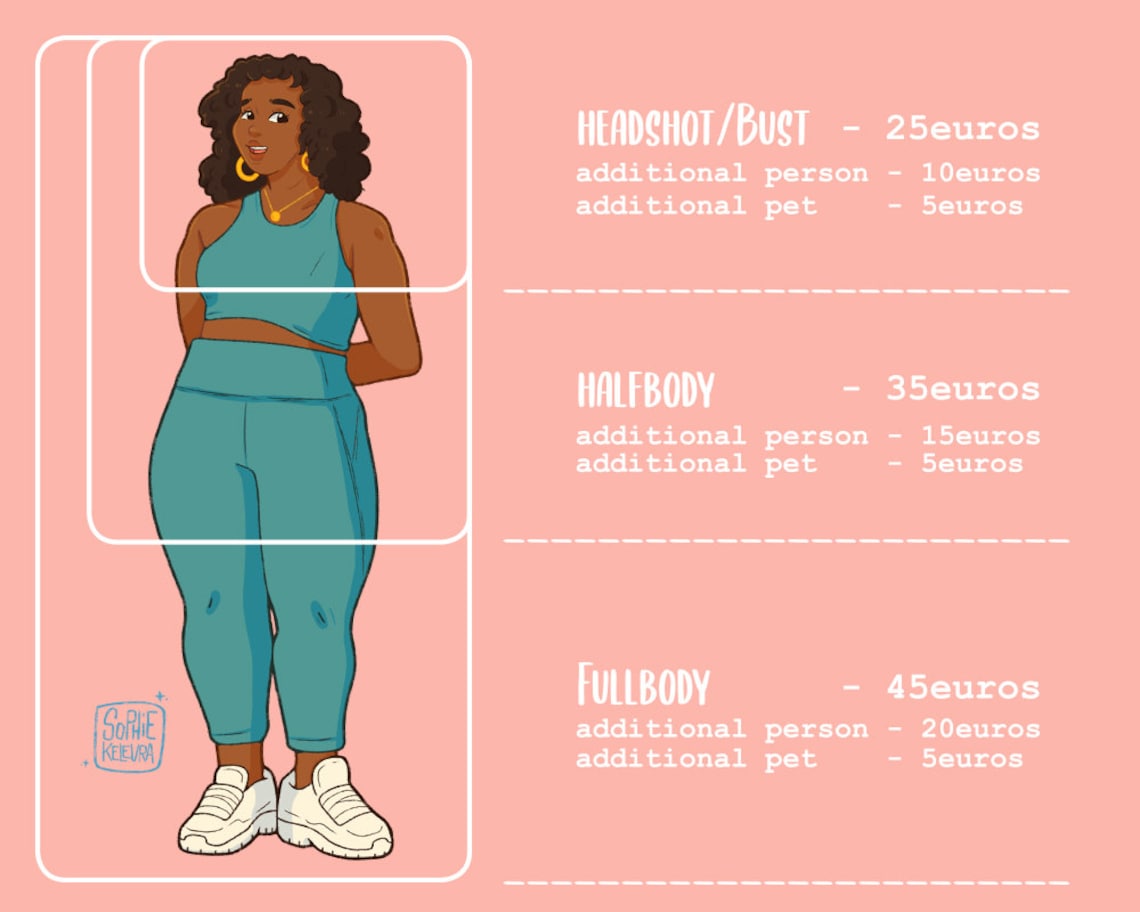 Headshot / Bust Portrait Personalized Digital Portrait Etsy