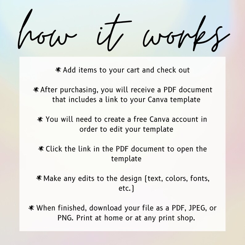 May include: A step-by-step guide on how to use a Canva template. The guide explains how to add items to your cart, purchase the template, create a free Canva account, open the template, make edits, and download the finished file as a PDF, JPEG, or PNG.