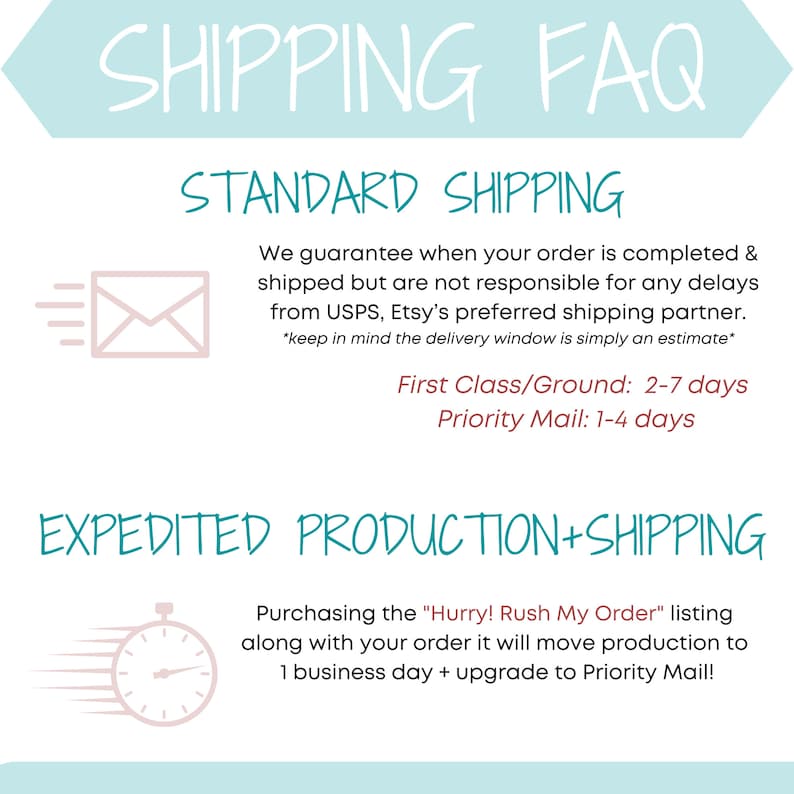 May include: A graphic with a blue background and white text explaining shipping options for Etsy orders. The graphic includes an envelope icon and a stopwatch icon. The text includes "SHIPPING FAQ", "STANDARD SHIPPING", "First Class/Ground: 2-7 days", "Priority Mail: 1-4 days", "EXPEDITED PRODUCTION+SHIPPING", and "Purchasing the "Hurry! Rush My Order" listing along with your order it will move production to 1 business day + upgrade to Priority Mail!"