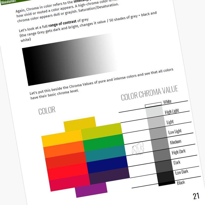 Workbook - Color Value Surface Planning - Etsy