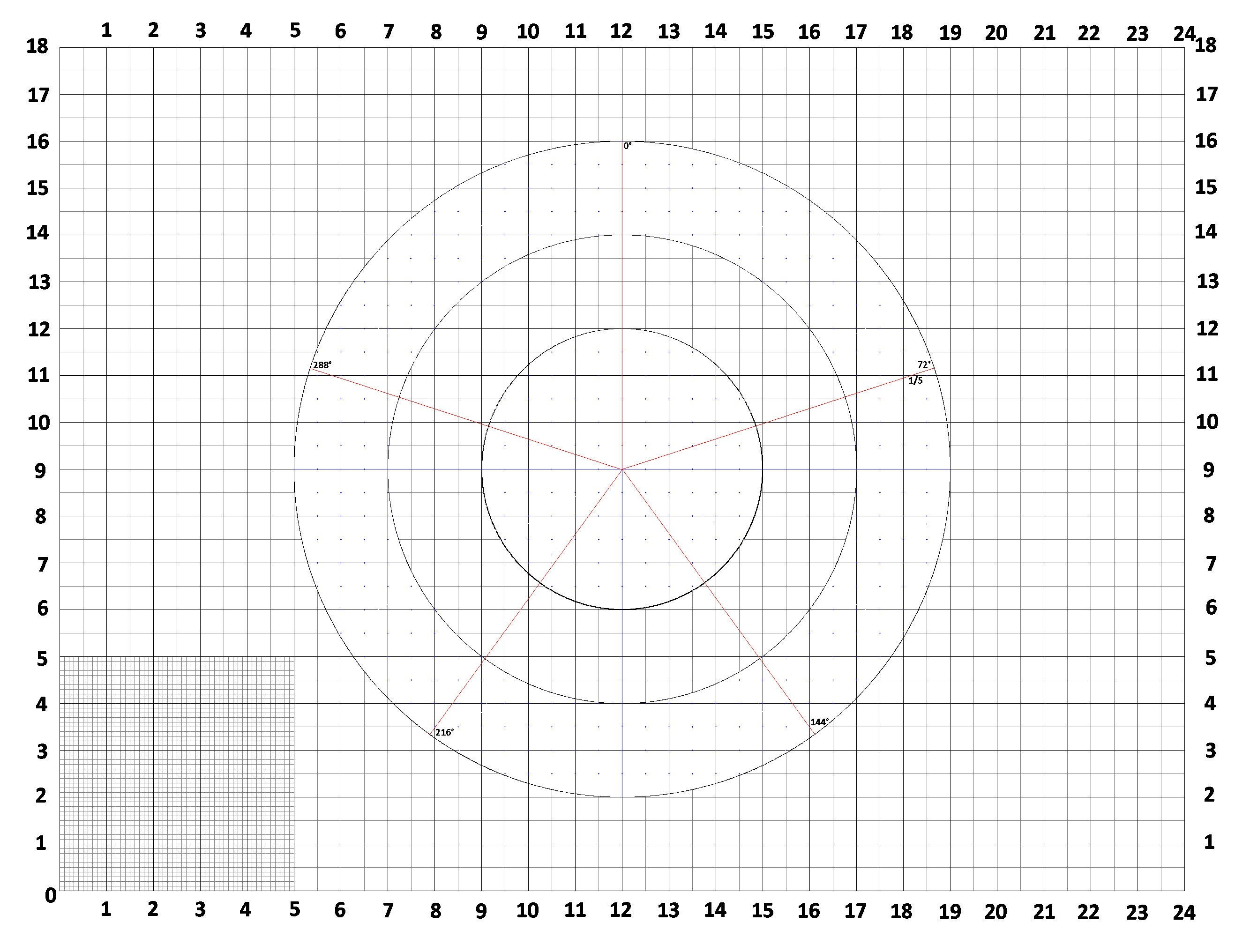 Gridded Mat (metric) for Accurate Sizing and Cutting - Etsy