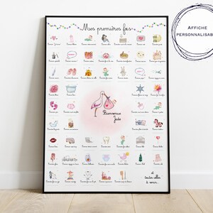Meine ersten Male (52 Daten) - Personalisiertes digitales Poster