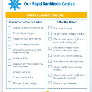 Royal Caribbean Cruise Planner, Vacation Cruise Printable, Organized ...