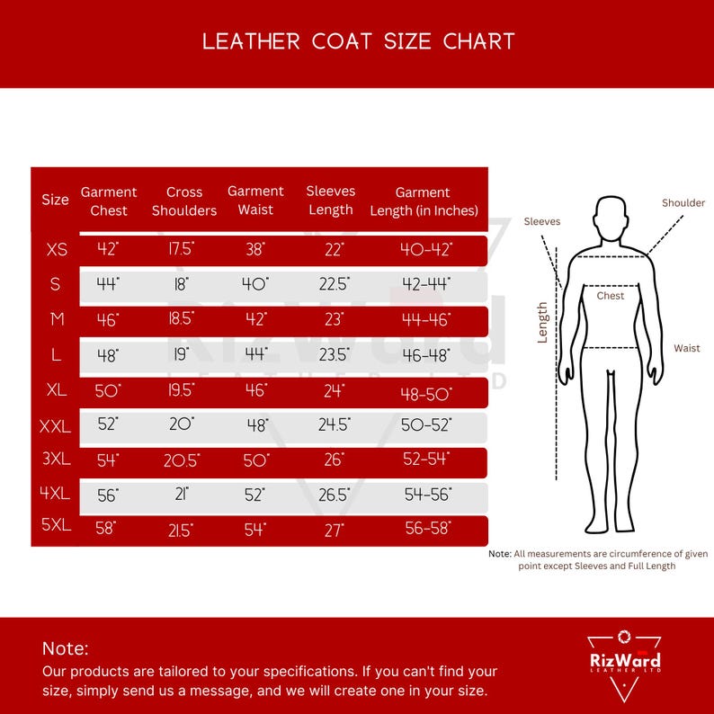 May include: A red and white leather coat size chart with measurements in inches. The chart includes sizes XS to 5XL, detailing chest, shoulder, waist, and sleeve lengths. A diagram illustrates measurement points. The text at the bottom states that custom sizes are available.