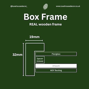 May include: Diagram of a box frame with dimensions. The text reads "Box Frame" and "REAL wooden frame". The frame is 32mm high and 19mm wide. It includes Plexiglass, a 12mm spacer, artwork, and MDF backing.