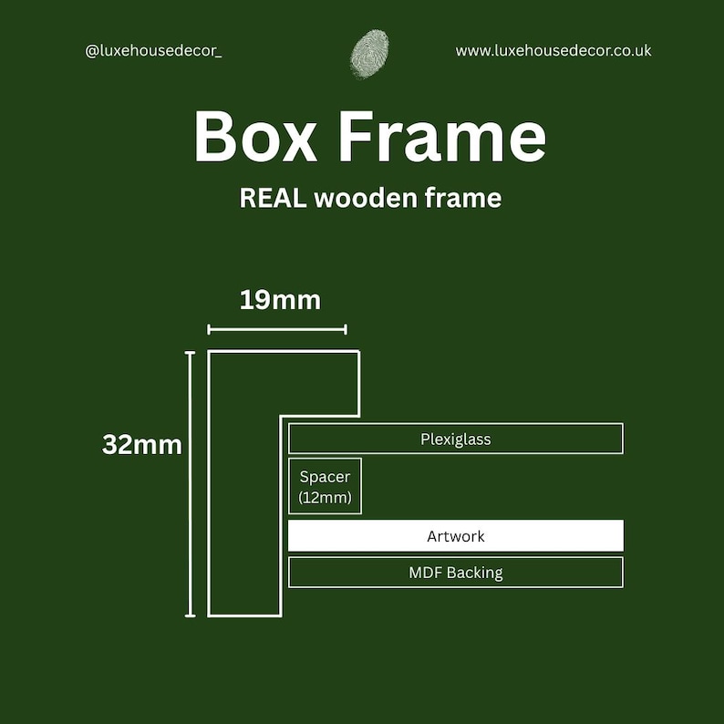 May include: Diagram of a box frame with dimensions. The text reads "Box Frame" and "REAL wooden frame". The frame is 32mm high and 19mm wide. It includes Plexiglass, a 12mm spacer, artwork, and MDF backing.