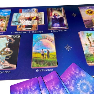 May include: A tarot card spread on a blue background with the following cards: 3- Recent Past, 1- Present You, 2- Challenge, 4- Near Future, 5- Intention, 6- Influence, 7- Advice, 8- Outcome.