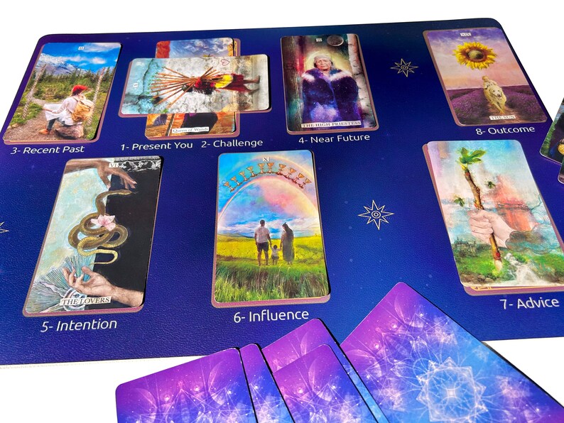 May include: A tarot card spread on a blue background with the following cards: 3- Recent Past, 1- Present You, 2- Challenge, 4- Near Future, 5- Intention, 6- Influence, 7- Advice, 8- Outcome.