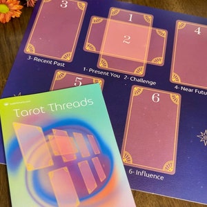 May include: A Celtic Cross tarot spread layout with six numbered cards, a book titled "Tarot Threads: A Simplified Journey Through the Celtic Cross" by Jess Lee & Jacob Schaffer, and a candle in the background.