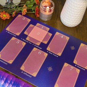 May include: A tarot card spread layout with a blue background and gold stars. The cards are numbered 1 through 8 and have descriptions such as "Present You", "Challenge", and "Near Future".
