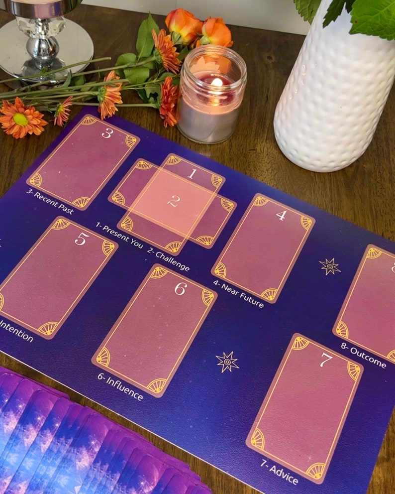 May include: A tarot card spread layout with a blue background and gold stars. The cards are numbered 1 through 8 and have descriptions such as "Present You", "Challenge", and "Near Future".
