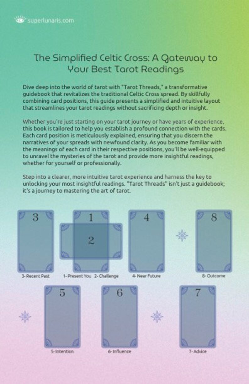 May include: A simplified Celtic Cross tarot spread layout with numbered cards and descriptions for each card position. The spread is on a gradient background of green, blue, and pink.