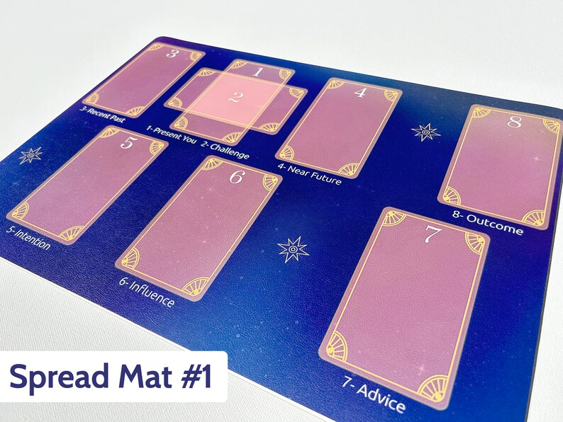 May include: A blue tarot card spread mat with gold accents and stars. The mat has eight numbered spaces for cards, with labels for each space, including "Present You", "Challenge", "Near Future", and "Outcome".