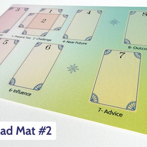 May include: A tarot card spread mat with a light green and blue gradient background. The mat has eight numbered spaces for tarot cards, with labels for each space, including "Present You", "Challenge", "Near Future", and "Outcome".