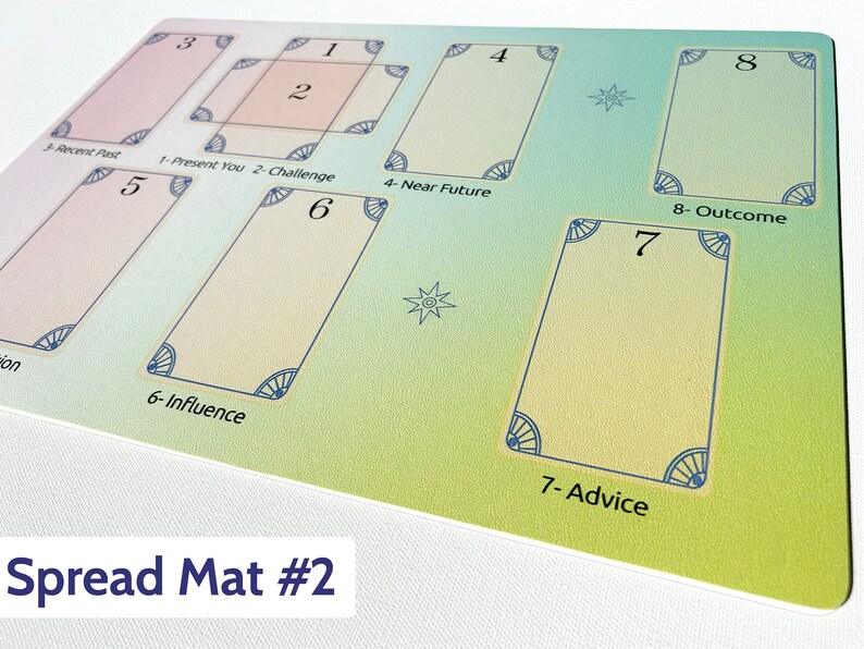 May include: A tarot card spread mat with a light green and blue gradient background. The mat has eight numbered spaces for tarot cards, with labels for each space, including "Present You", "Challenge", "Near Future", and "Outcome".