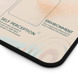 May include: A beige mouse mat with a black border. The mouse mat has two sections with text. The left section says "SELF PERCEPTION" and the right section says "ENVIRONMENT". The text is in a dark green colour.