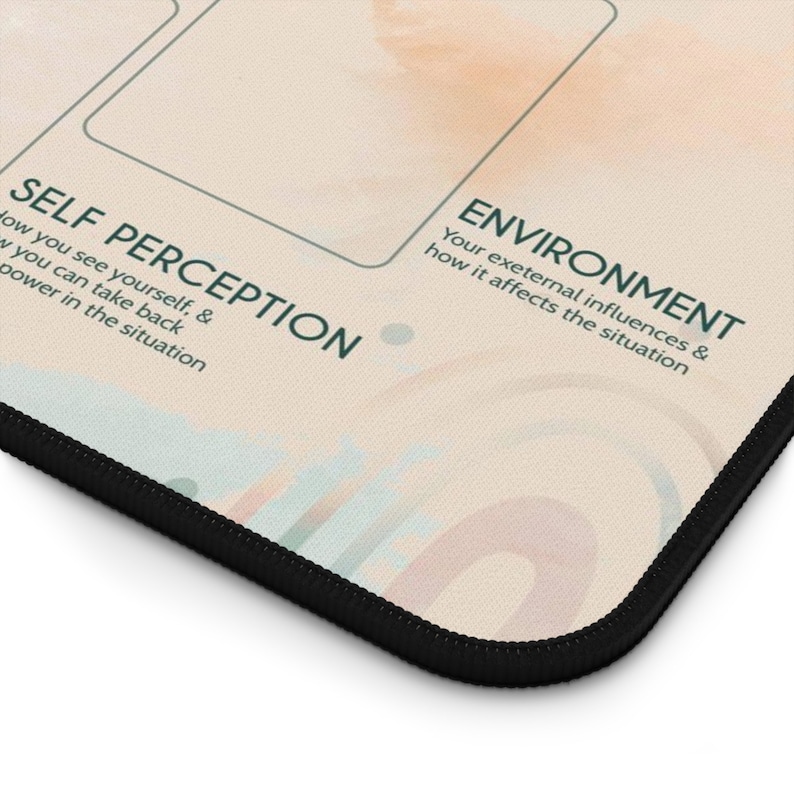 May include: A beige mouse mat with a black border. The mouse mat has two sections with text. The left section says "SELF PERCEPTION" and the right section says "ENVIRONMENT". The text is in a dark green colour.