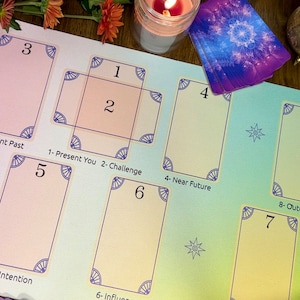 Easy Tarot Spread Mat: Simplified Celtic Cross, Vegan Leather, Readings Tool, Learn, Learning, Beginner, Gift, Help, Guide, How to Read, Tar