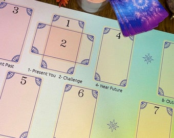 Könnte beinhalten: Ein Tarotkarten-Lesesystem mit neun nummerierten Quadraten auf einem hellblauen, gelben und orangen Farbverlaufshintergrund. Die Quadrate sind blau umrandet und haben ein dekoratives Design in den Ecken. Die Zahlen 1 bis 8 sind in den Quadraten sichtbar. Der Text "1- Present You 2- Challenge 4- Near Future 6- Influence 7- Advice 8- Outcome" ist unter den Quadraten sichtbar.