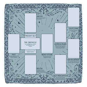 Tarotspread voor Keltisch kruis, doek, mat, spread, tafelkleed, tafelkleed, tarottool, altaar, accessoire, kaarten, lezen, kaartspel, heksencadeaus