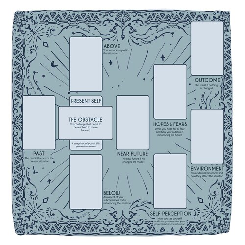 Celtic Cross Tarot Spread Cloth: 20" Square Mat
