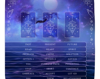 Celestial Tarot Spread Cloth, Witchy Altar Mat, Divination Tool