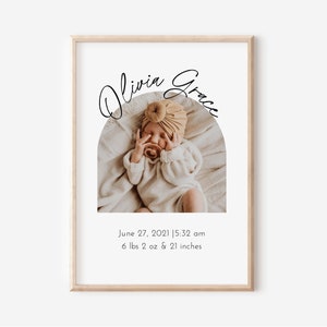 Baby Wall Photo, Newborn Wall Photo, Wall art, Editable Wall art, Baby statistics art, Baby announcement art, Editable baby photo template