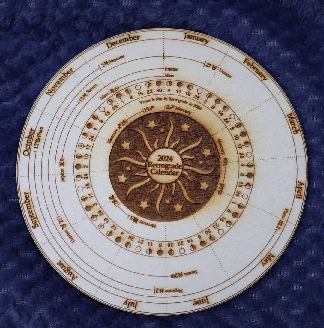 Retrograde Calendar 2024 Unique, Mercury in Retrograde, Moon Phase