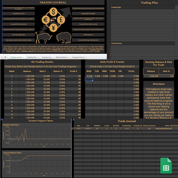 Digital Forex / Trading Journal For Beginner, Intermediate and Advanced Forex Traders and Other Market Participants.(Easy to Follow)