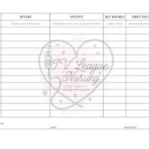 May include: A white chart with a grid layout for tracking medical intake and output. The chart includes sections for time, intake, output, net hourly, and shift total. The text "IV League Nursing" is in the centre, with the words "Study Smarter Nurse Stronger" below.