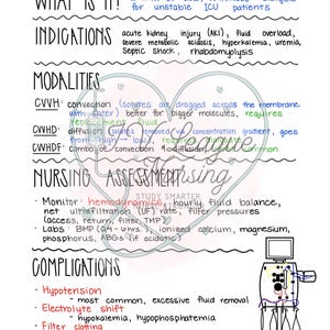 Continuous Renal Replacement Therapy (CRRT) Cheat Sheet
