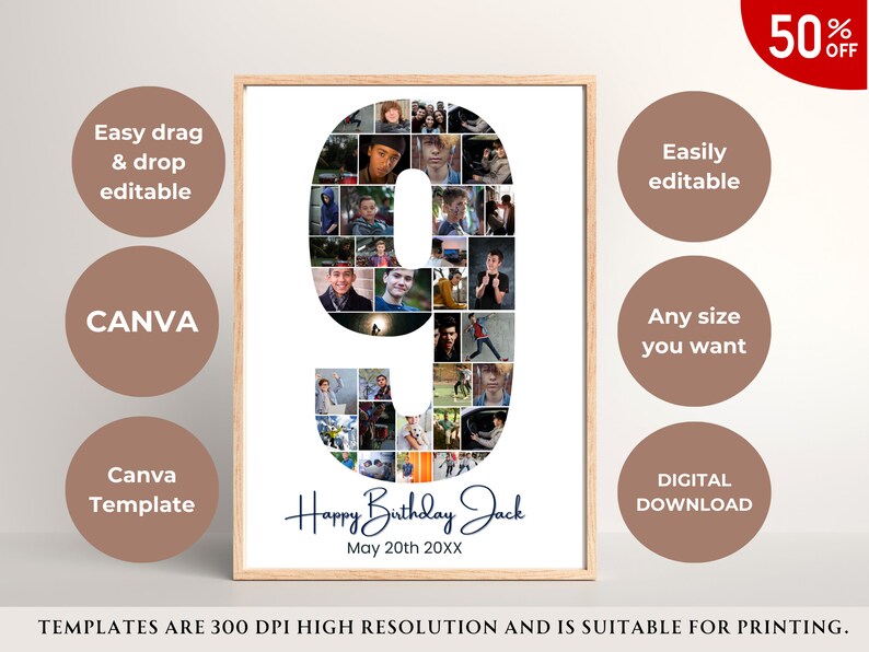 9th Birthday Photo Collage Template: Editable Number 9 (digital ...