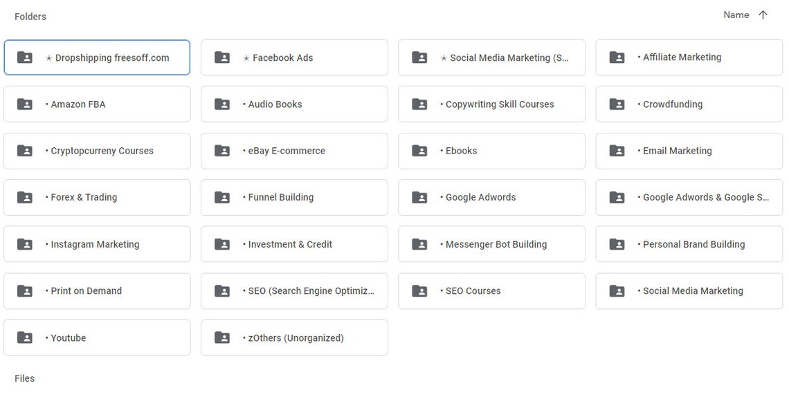 500 Course Online Course Bundle Worth Make Money Etsy