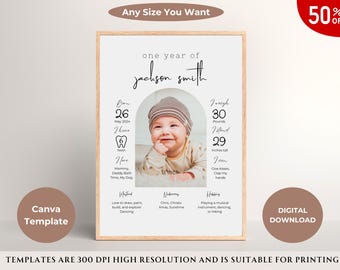 Editable First Birthday Milestone Poster, Modern Printable Template (Digital Download)