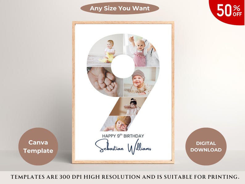 9th Birthday Photo Collage & Milestone Board: Editable Party Decor ...