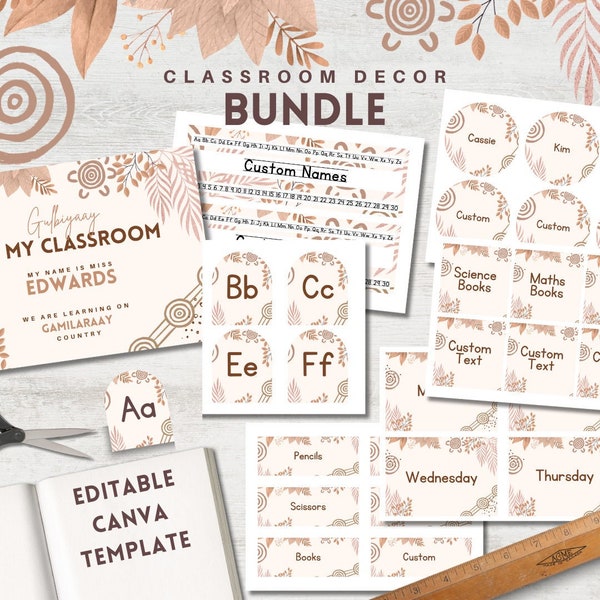 Indigenous Decor Bundle Classroom | Editable templates | Digital Downloads