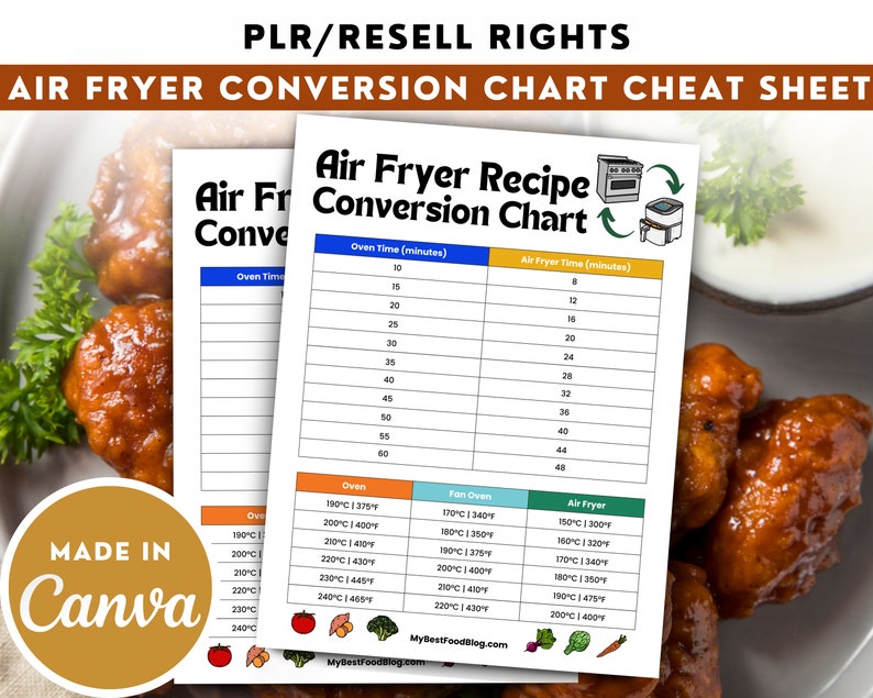 Editable PLR Air Fryer Conversion Chart Cheat Sheet Food Etsy