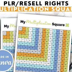 Printable PLR Multiplication Square Poster | Commercial Use Times Table Square | Math Learning Poster | Educational Print | Digital Download