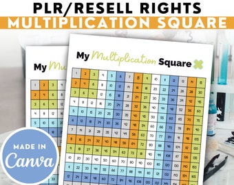 Printable PLR Multiplication Square Poster | Commercial Use Times Table Square | Math Learning Poster | Educational Print | Digital Download