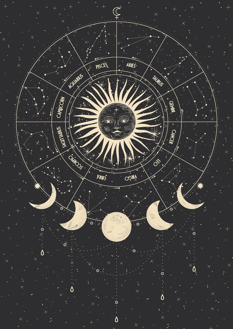 Boho Celestial Moon Phase Zodiac Symbouls Rune-font - Etsy