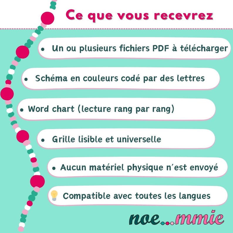 May include: A teal graphic with the text "Ce que vous recevrez" and bullet points listing digital items: PDF files, colour-coded charts, word charts, and a universal grid. The text also states no physical materials are sent and is compatible with all languages. The graphic includes the name "noe...mmie".