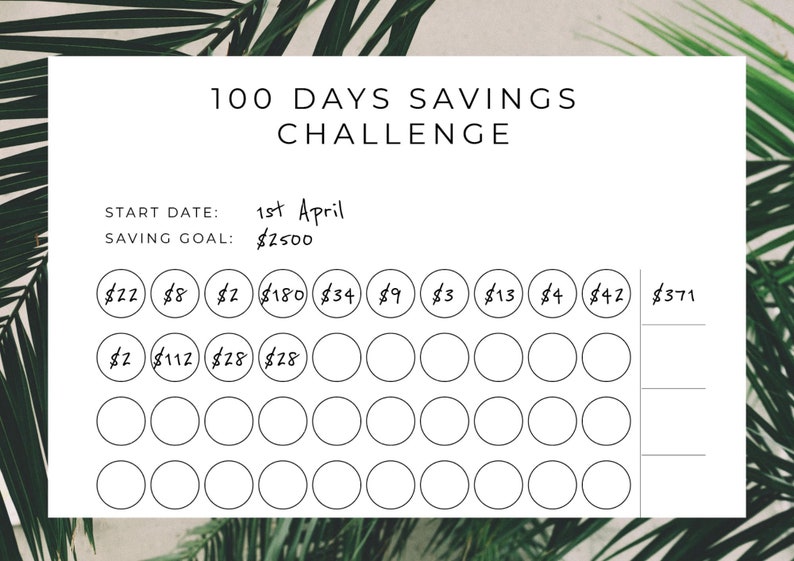 100 Days Saving Challenge Printable &amp; Fillable PDF Savings - Etsy